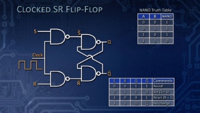 4 PDH Half-Day Engineering Webinar #12 4