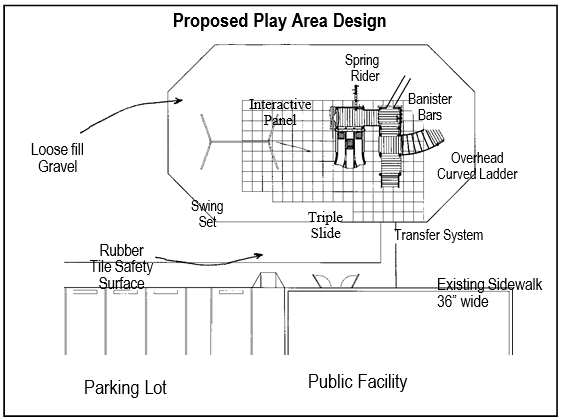 ADA- Accessible, Golf, Playground, Swimming and Fishing 2