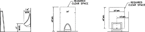 ADA Inspection