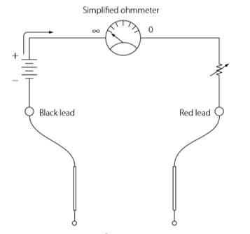 PDH Course - Basic Circuit Analysis and Trouble Shooting 1