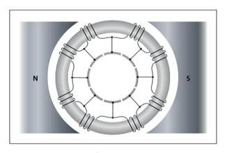 PDH Course - DC Generators, Armature, Commuters and DC Motors 1