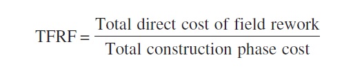 Florida Contractors - Impact of Rework in Construction Cost