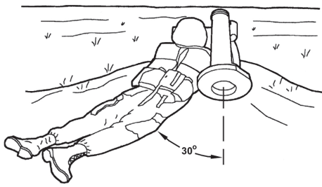 Introduction to Javelin Anti-Tank Close Combat Missile System Engineering 4