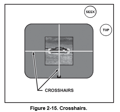 Introduction to Javelin Anti-Tank Close Combat Missile System Engineering 5