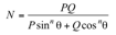 Wood - Mechanical Properties